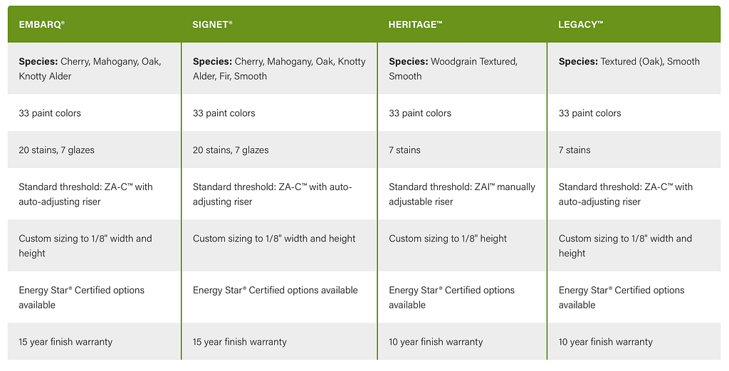 Screenshot 2024 11 30 at 9.27.01 PM